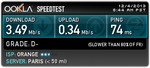 SpeedTest