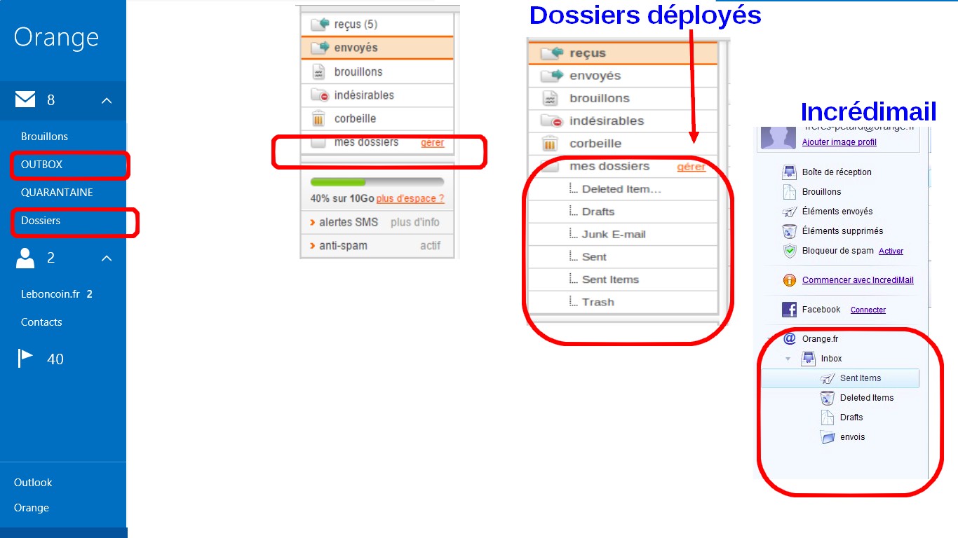 DossierImap.jpg