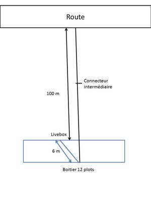 Plan ligne téléphone.jpg