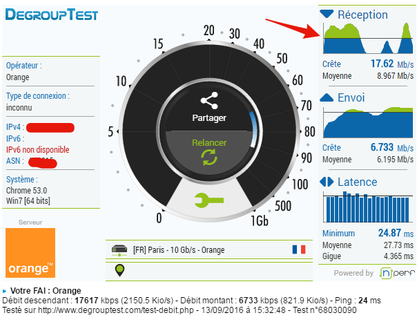 Test débitr