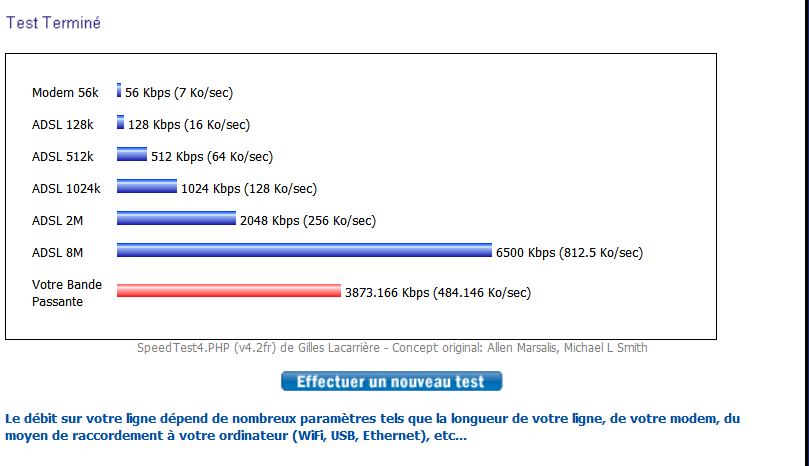 test adsl.PNG