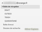 2010 Orange IMAP Hierarchie.jpg