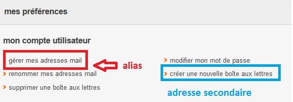 alias secondaire.jpg