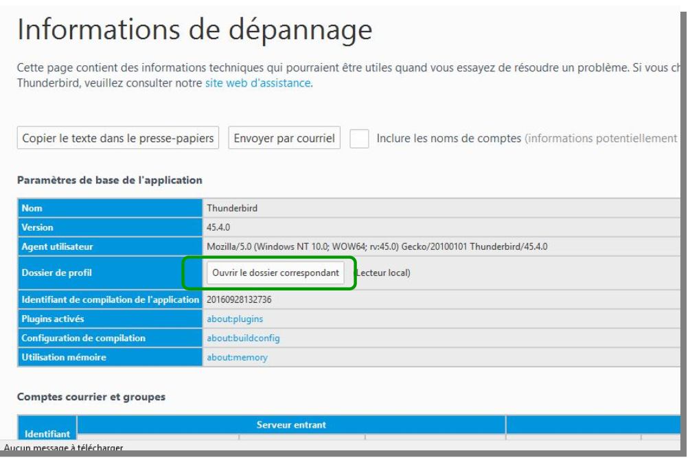 Resolu Perte Contacts Orahnge Communaute Orange
