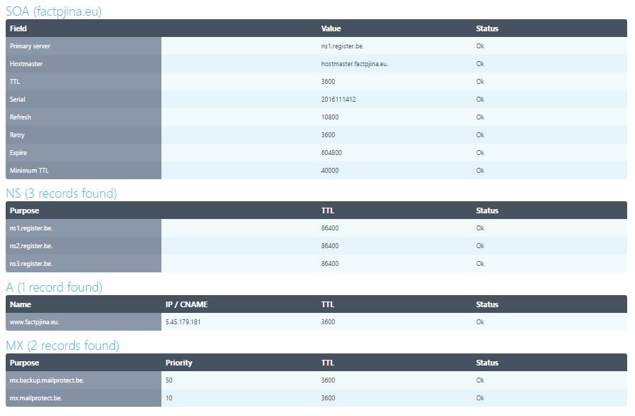 agents.localisées.serveurs.phishing.orange2.report.DNS.JPG