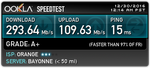 speedtest