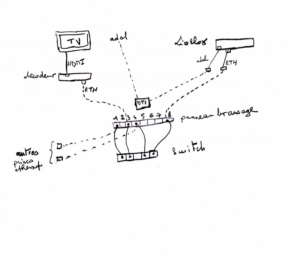 reseau purgonpierre.jpg