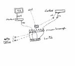 reseau purgonpierre.jpg