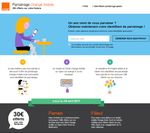 nouvelle campagne orange mobile 2016.JPG