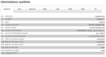 Livebox GENERAL 11-03-2017_11h26.PNG