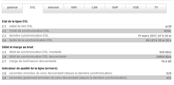 Livebox DSL 11-03-2017_11h26.PNG