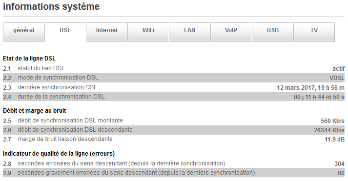 Livebox DSL 14-03-2017_07h44.PNG
