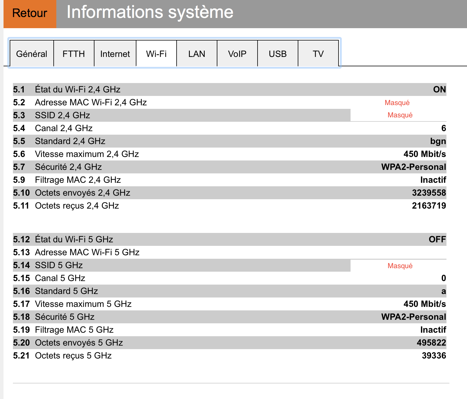 Livebox 4 création d'un deuxième réseau wifi 5GHz Communauté Orange