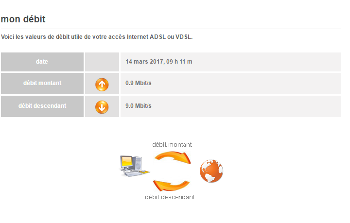 Débit.PNG