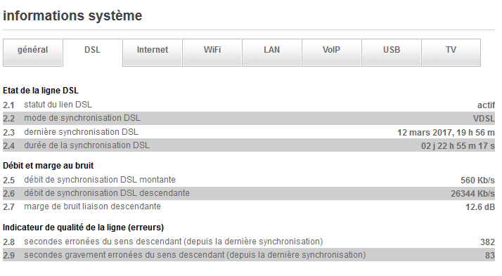 Livebox DSL 15-03-2017_18h52.PNG