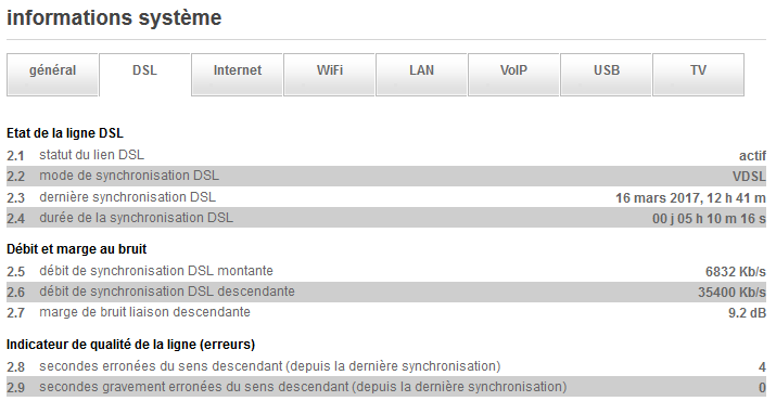 Livebox DSL 16-03-2017_17h55.PNG