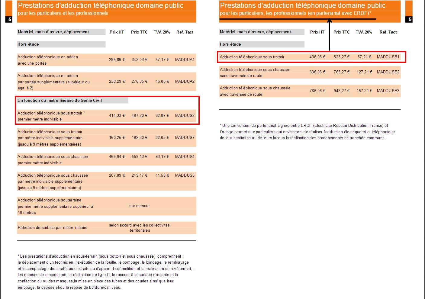 tarif adduction sout...jpg