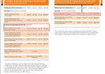 tarif adduction sout...jpg