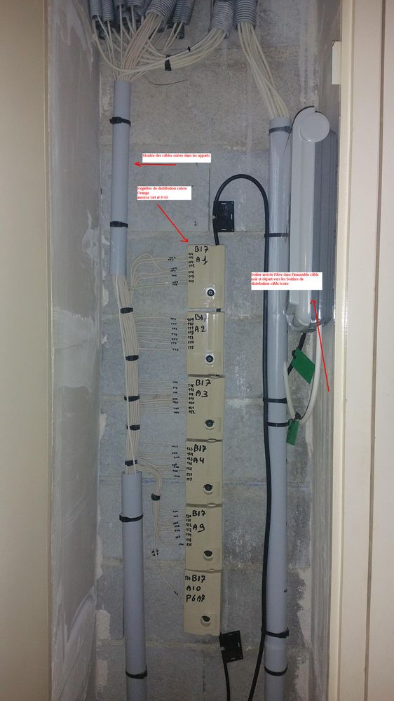 reglette didtribution   cuivre Orange et arrivée fibre .jpg