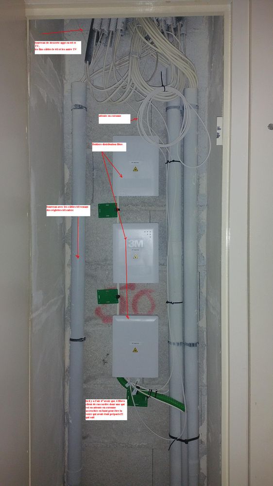 boitier distribution fibre.jpg