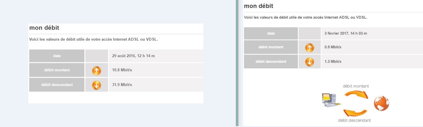 comparatif debits.jpg