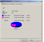 Capacité DD étrange