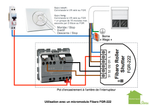 Legrand-Celiane-Fibaro-FGR-222.png