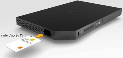 decodeur-livebox-play-inserer-carte-acces_screenshot.jpg