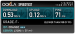 speedtest