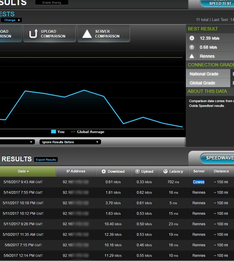 Speedtest pc recadré.jpg
