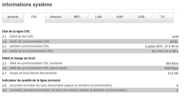 Info DSL.JPG