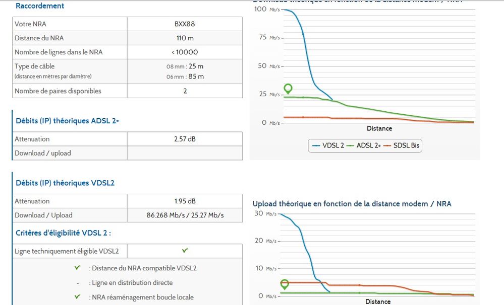 vdsl.jpg
