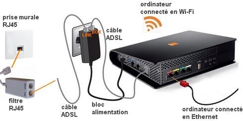 livebox-pro-v2-brancher-rj45_screenshot.jpg