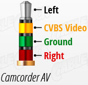 Décodeur TV 4 Orange.jpg