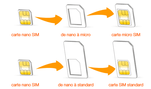 TRIPLE_SIM.gif