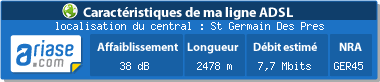 LIGNE ACTIVE 2 EN 0,4
