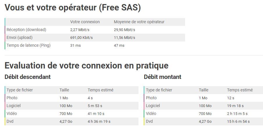 Capture adsl 2.JPG