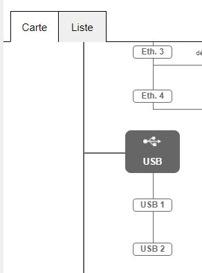 Résolu : Connecter imprimante USB sur livebox 4 - Communauté Orange