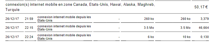 NY FORFAIT DATA 13e le mega