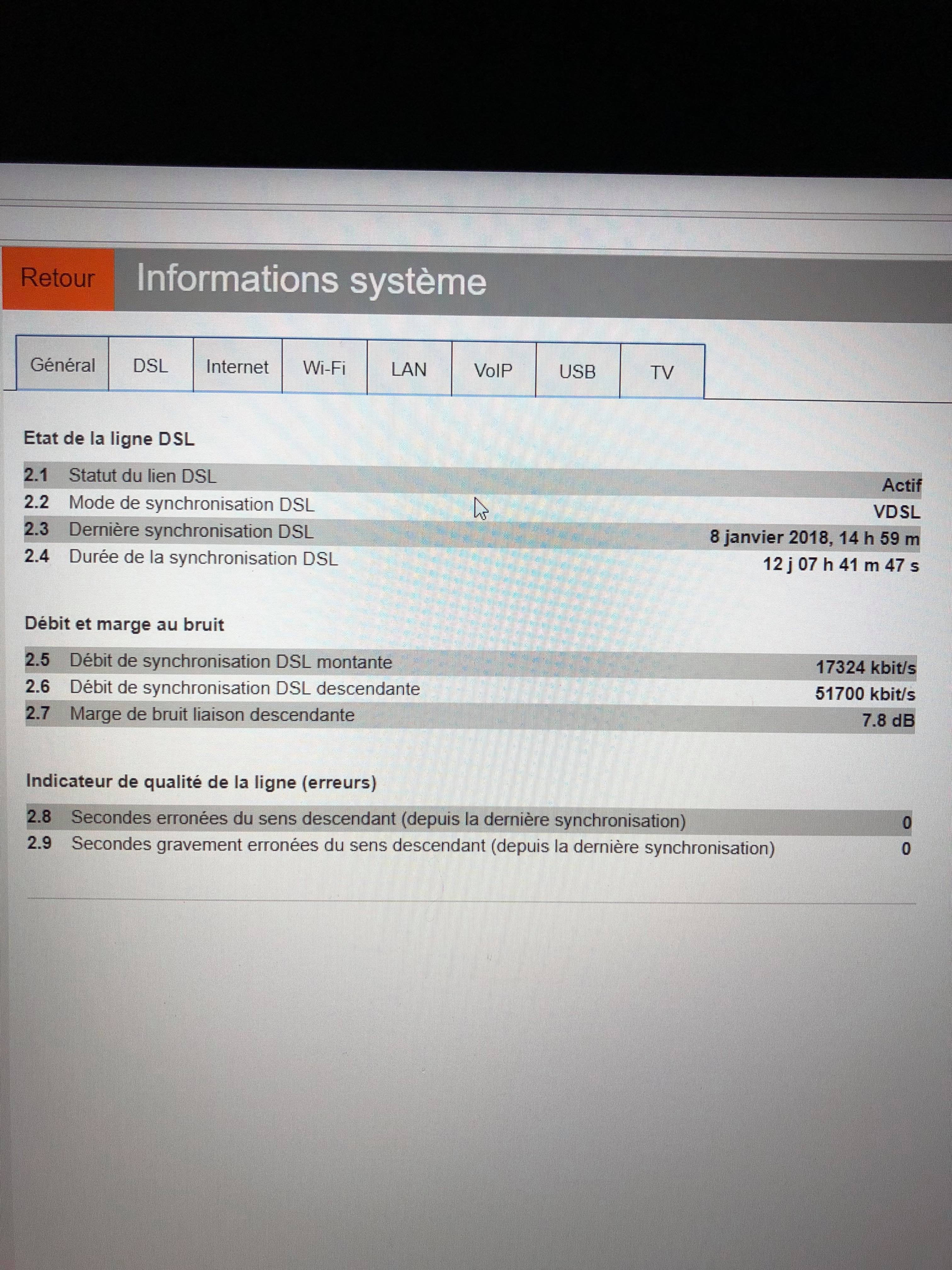 débit bridé VDSL2 Communauté Orange