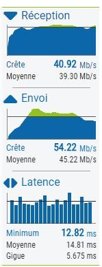 Wifi Chambre1.JPG