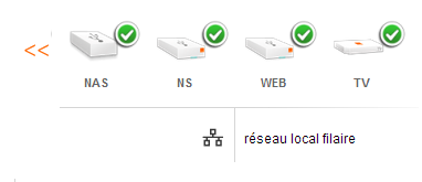 reseau_local