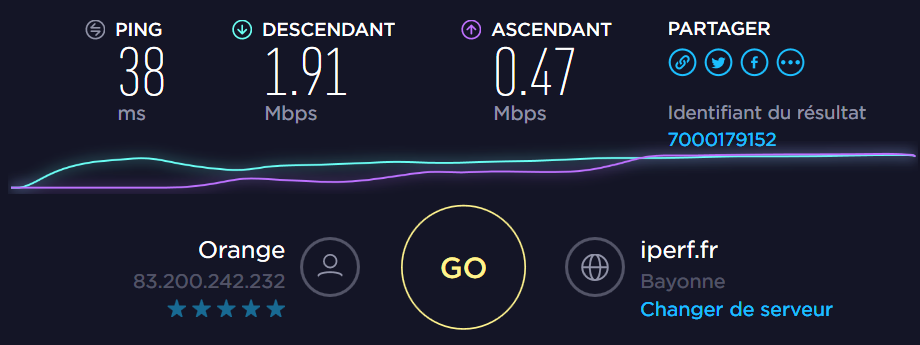 SpeedTest 25-01-2018.PNG
