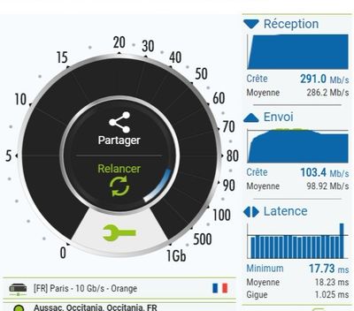 Screenshot of Test de débit- Speedtest Gratuit. ADSL Fibre … Jusqu’à 1Gb_s.jpg