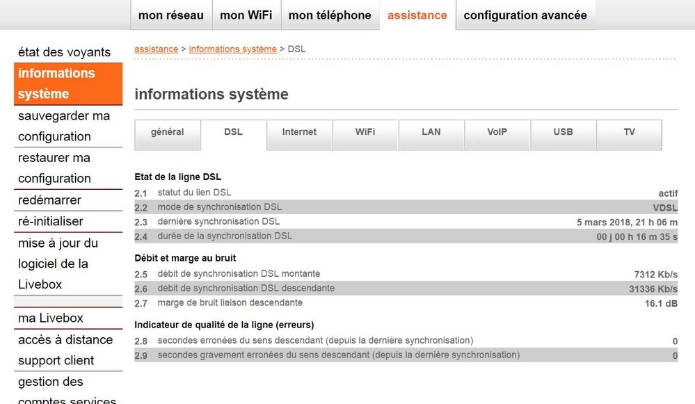 Données VDsl Ok.jpg