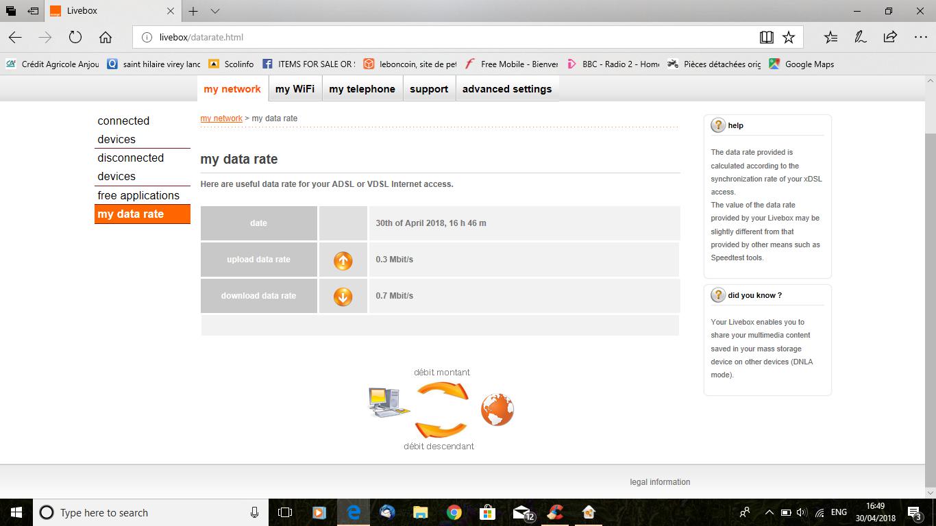 Orange data rate.jpg