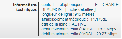 Degrouptest
