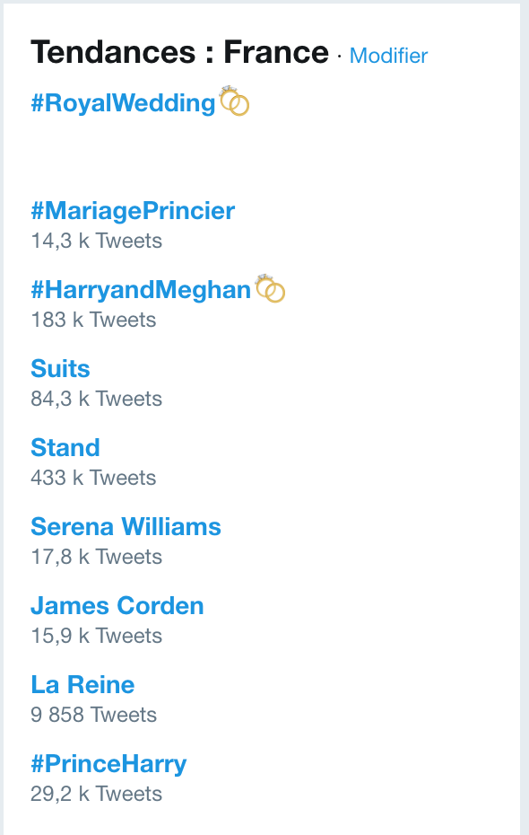TopTweet (RoyalWeeding).png