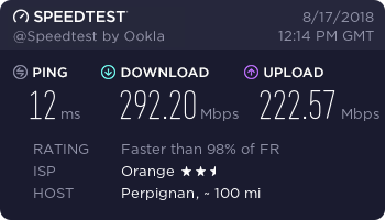 Speedtest