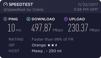 Speedtest 22_11_2017